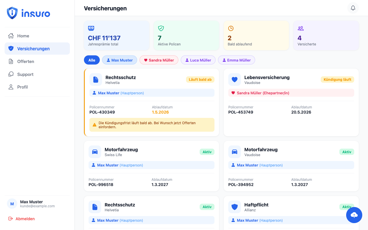 Versicherungen am Laptop